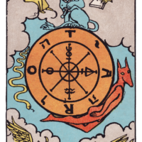運命の輪（Wheel of Fortune）