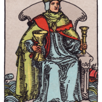 カップのキング（King of Cups）